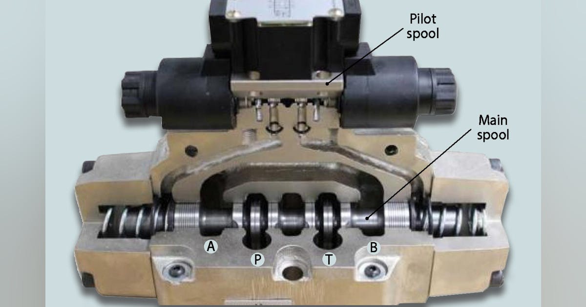 Hydraulic Valves () Hydraulic Valves