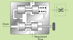 Hydraulicspneumatics 5822 Promo Pcvs Fig 05 Hydraulicspneumatics 5822 Promo Pcvs Fig 05