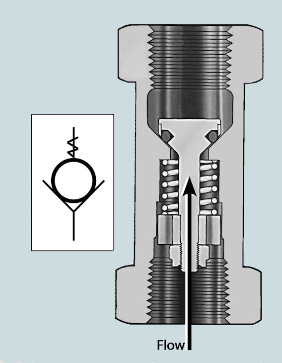 Hydraulicspneumatics Com Sites Hydraulicspneumatics com Files Dc Vs Fig 1 Hydraulicspneumatics Com Sites Hydraulicspneumatics com Files Dc Vs Fig 1