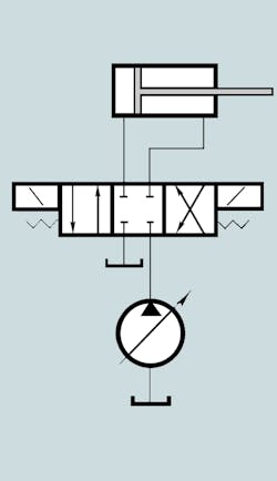 Hydraulicspneumatics Com Sites Hydraulicspneumatics com Files Dc Vs Fig 2