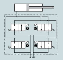 Hydraulicspneumatics Com Sites Hydraulicspneumatics com Files Dc Vs Fig 3