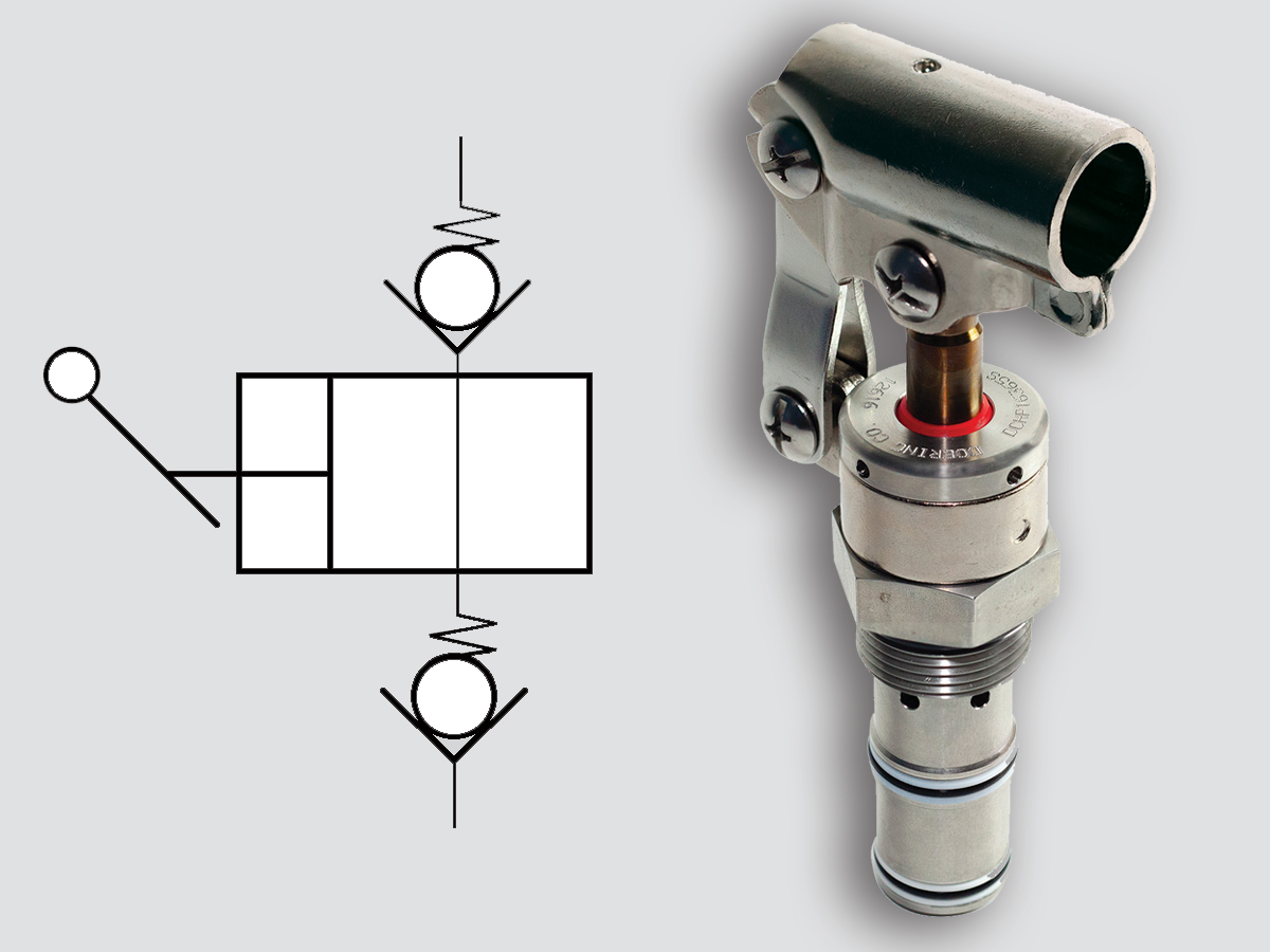 Hydraulicspneumatics Com Sites Hydraulicspneumatics com Files Doering Hand Pump