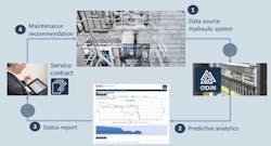 Hydraulicspneumatics Com Sites Hydraulicspneumatics com Files Fig 8 0 Hydraulicspneumatics Com Sites Hydraulicspneumatics com Files Fig 8 0