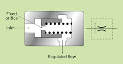 Hydraulicspneumatics Com Sites Hydraulicspneumatics com Files Pc Vs Fig 02 Hydraulicspneumatics Com Sites Hydraulicspneumatics com Files Pc Vs Fig 02