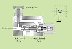 Hydraulicspneumatics Com Sites Hydraulicspneumatics com Files Pc Vs Fig 03 Hydraulicspneumatics Com Sites Hydraulicspneumatics com Files Pc Vs Fig 03