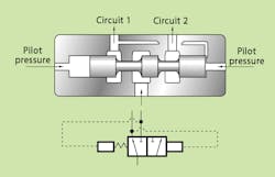 Hydraulicspneumatics Com Sites Hydraulicspneumatics com Files Pc Vs Fig 07 Hydraulicspneumatics Com Sites Hydraulicspneumatics com Files Pc Vs Fig 07