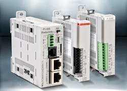 The Productivity1000 The Productivity1000