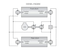 Hydraulicspneumatics Com Sites Hydraulicspneumatics com Files 2 Simple Schematic2 Hydraulicspneumatics Com Sites Hydraulicspneumatics com Files 2 Simple Schematic2