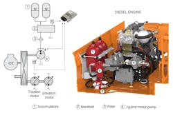 Hydraulicspneumatics Com Sites Hydraulicspneumatics com Files 4 Schematic And Phnoto Hydraulicspneumatics Com Sites Hydraulicspneumatics com Files 4 Schematic And Phnoto