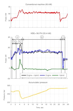 Hydraulicspneumatics Com Sites Hydraulicspneumatics com Files 5 Measurement Diagram Hydraulicspneumatics Com Sites Hydraulicspneumatics com Files 5 Measurement Diagram