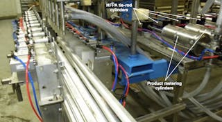 Hydraulicspneumatics Com Sites Hydraulicspneumatics com Files 3 Tie Rod Metering Cylinders
