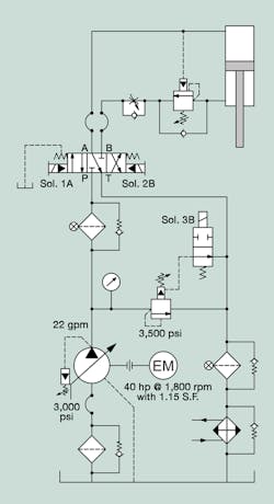 Hydraulicspneumatics Com Sites Hydraulicspneumatics com Files Tropubleshooting Challenge Schematic Hydraulicspneumatics Com Sites Hydraulicspneumatics com Files Tropubleshooting Challenge Schematic