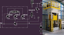 Hydraulicspneumatics 6002 Promo Sept Troubleshooting Hydraulicspneumatics 6002 Promo Sept Troubleshooting