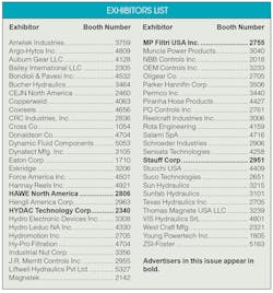 Hydraulicspneumatics Com Sites Hydraulicspneumatics com Files Icue Etable Hydraulicspneumatics Com Sites Hydraulicspneumatics com Files Icue Etable