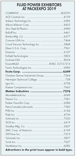 Hydraulicspneumatics Com Sites Hydraulicspneumatics com Files Pack Table Hydraulicspneumatics Com Sites Hydraulicspneumatics com Files Pack Table