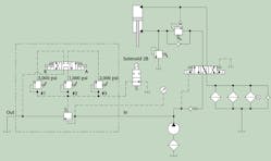 Hydraulicspneumatics Com Sites Hydraulicspneumatics com Files Sept Troubleshooting Hydraulicspneumatics Com Sites Hydraulicspneumatics com Files Sept Troubleshooting