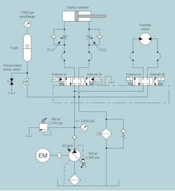 Hydraulicspneumatics Com Sites Hydraulicspneumatics com Files Nov 2019 Troubleshooting Hydraulicspneumatics Com Sites Hydraulicspneumatics com Files Nov 2019 Troubleshooting