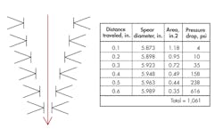 Hydraulicspneumatics Com Sites Hydraulicspneumatics com Files Shock Fig6 Hydraulicspneumatics Com Sites Hydraulicspneumatics com Files Shock Fig6