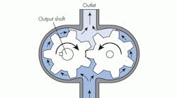 Hydraulicspneumatics 1742 0714hydmotorsf1p Hydraulicspneumatics 1742 0714hydmotorsf1p
