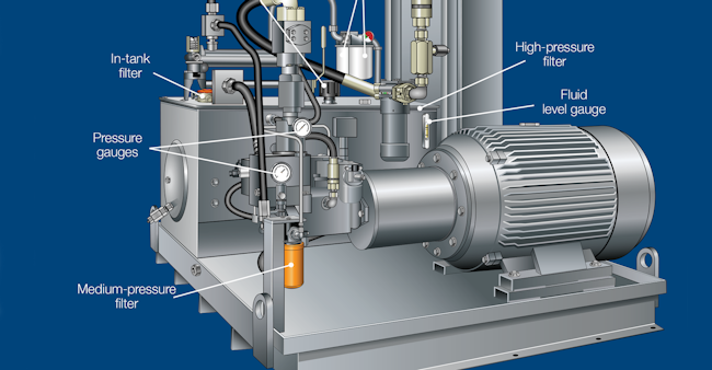 Hydraulic filters