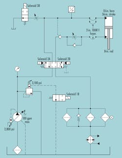 Hydraulicspneumatics Com Sites Hydraulicspneumatics com Files 2019 12 Troubleshooting Hydraulicspneumatics Com Sites Hydraulicspneumatics com Files 2019 12 Troubleshooting