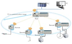 Hydraulicspneumatics Com Sites Hydraulicspneumatics com Files Automate 1new Hydraulicspneumatics Com Sites Hydraulicspneumatics com Files Automate 1new