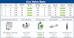 Hydraulicspneumatics Com Sites Hydraulicspneumatics com Files Emerson Dashboard Hydraulicspneumatics Com Sites Hydraulicspneumatics com Files Emerson Dashboard