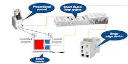 Hydraulicspneumatics Com Sites Hydraulicspneumatics com Files Emerson Schematic P1 Hydraulicspneumatics Com Sites Hydraulicspneumatics com Files Emerson Schematic P1