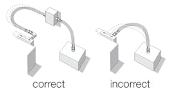 Hydraulicspneumatics Com Sites Hydraulicspneumatics com Files G1 Strain1 Hydraulicspneumatics Com Sites Hydraulicspneumatics com Files G1 Strain1
