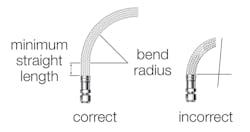 Hydraulicspneumatics Com Sites Hydraulicspneumatics com Files G2 Strain2 Hydraulicspneumatics Com Sites Hydraulicspneumatics com Files G2 Strain2