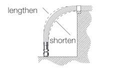 Hydraulicspneumatics Com Sites Hydraulicspneumatics com Files G4 Strain4 Hydraulicspneumatics Com Sites Hydraulicspneumatics com Files G4 Strain4