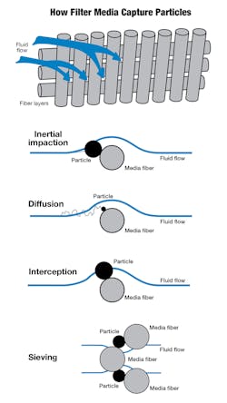 Hydraulicspneumatics Com Sites Hydraulicspneumatics com Files Media Capture Hydraulicspneumatics Com Sites Hydraulicspneumatics com Files Media Capture