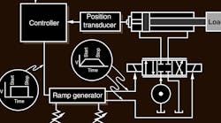 Promo Motion Fig 4 Promo Motion Fig 4