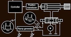 Promo Motion Fig 4 5e0a6651ddf15 Promo Motion Fig 4 5e0a6651ddf15