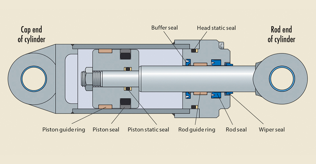 hydraulic cylinder drawing