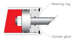 Hydraulicspneumatics Com Sites Hydraulicspneumatics com Files Fpsi Cylinder End Hydraulicspneumatics Com Sites Hydraulicspneumatics com Files Fpsi Cylinder End