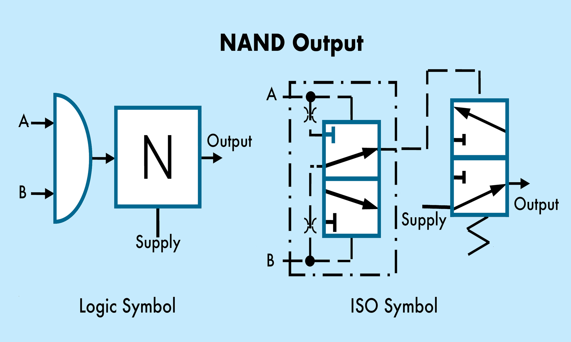 How To Read Pneumatic Schematic Drawing - Wiring Work