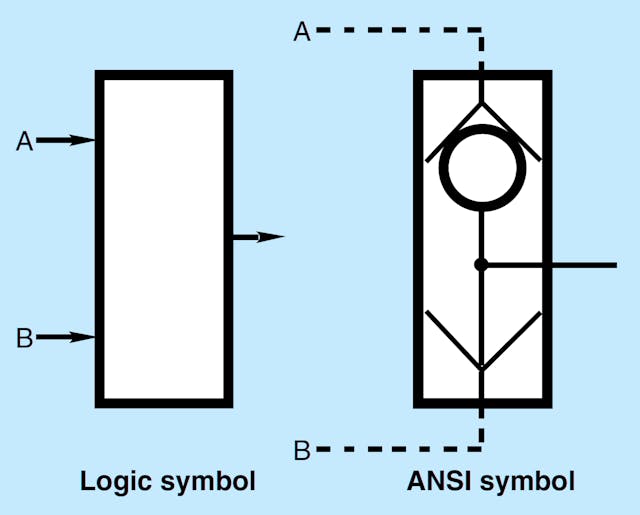 Basics of Pneumatic Logic Power & Motion
