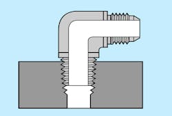 1. Pipe fittings have given way to newer fitting designs that simplify assembly and maintenance, and reduce or eliminate leakage. Shown is a 90-deg. adapter elbow with pipe threads at one end that mount permanently into the component port. The other end of the fitting uses straight-thread flare fitting for tubing connection. 1. Pipe fittings have given way to newer fitting designs that simplify assembly and maintenance, and reduce or eliminate leakage. Shown is a 90-deg. adapter elbow with pipe threads at one end that mount permanently into the component port. The other end of the fitting uses straight-thread flare fitting for tubing connection.