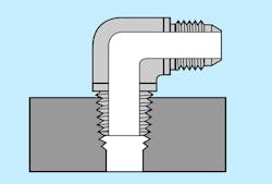 1. Pipe fittings have given way to newer fitting designs that simplify assembly and maintenance, and reduce or eliminate leakage. Shown is a 90-deg. adapter elbow with pipe threads at one end that mount permanently into the component port. The other end of the fitting uses straight-thread flare fitting for tubing connection. 1. Pipe fittings have given way to newer fitting designs that simplify assembly and maintenance, and reduce or eliminate leakage. Shown is a 90-deg. adapter elbow with pipe threads at one end that mount permanently into the component port. The other end of the fitting uses straight-thread flare fitting for tubing connection.