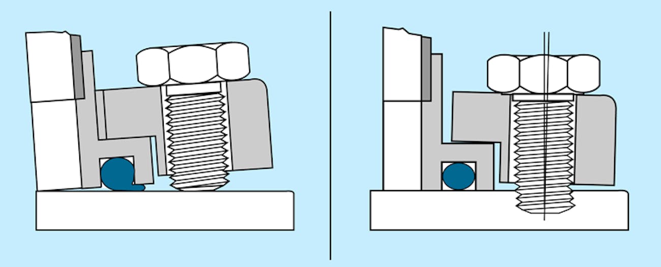 8. Unevenly tightened split-flange bolts may cause the flange to tip up and damage the O-ring, as shown at left, while over-tightened bolts, right, can bend the flange and bolts.