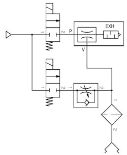 This schematic shows 2×2 port valves that supply the ejector and provide release flow. This schematic shows 2×2 port valves that supply the ejector and provide release flow.