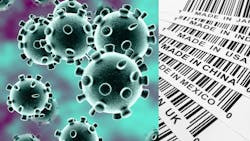 Supply chain challenges Supply chain challenges