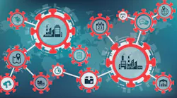Supply chain and COVID-19
