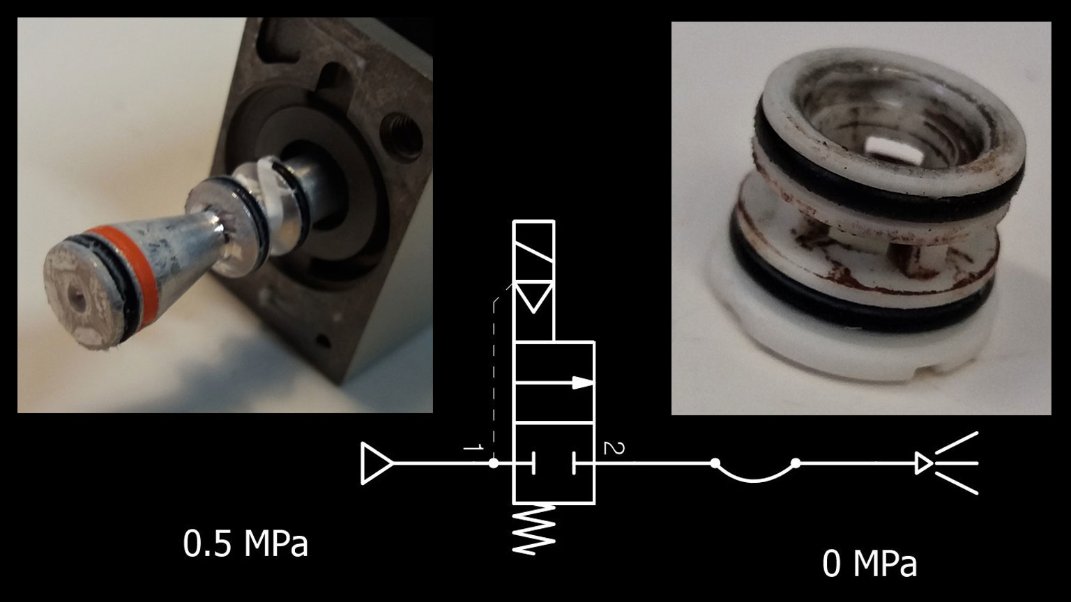 Schematic, dirty valve and tape collage