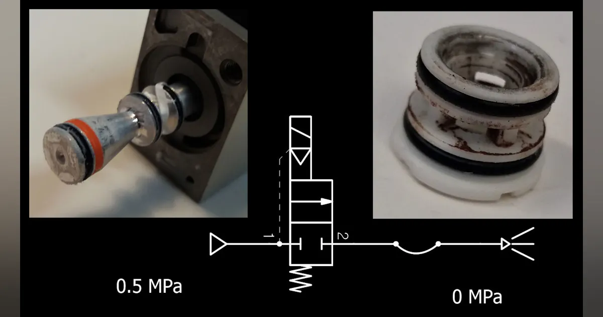 Confusing Valves Preventing Common Mistakes in Selecting Valves | Power & Motion Tech