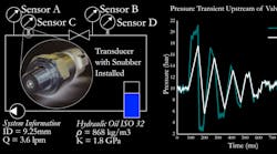 Hydraulic system circuit Hydraulic system circuit