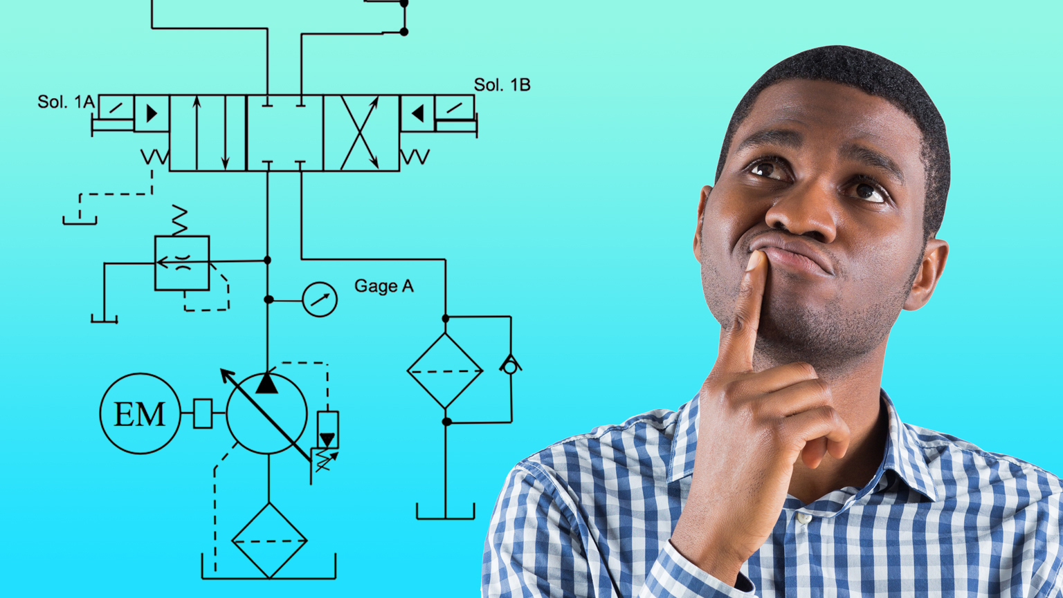 Troubleshooting Challenge