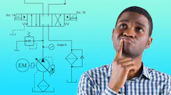 Troubleshooting Challenge