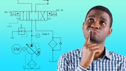 Troubleshooting Challenge Troubleshooting Challenge